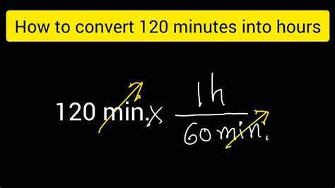 Image related to 120-minutes-to-hours