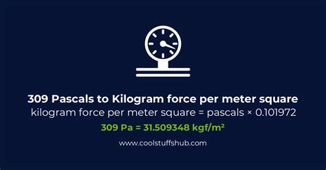 1200 Pounds Per Square Foot to Kilograms-force Per Square Meter