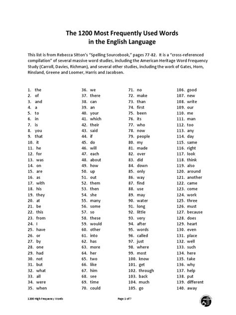 1200 High Frequency Words