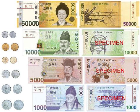 12000 won to dollars. Things To Know About 12000 won to dollars. 