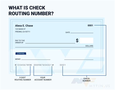The routing number can be found on your check. The routing number inf