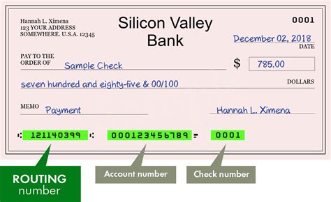 Routing Number Map Details Address City State Zip Code Last Revision; 121140399: Details: 3003 TASMAN DRIVE: SANTA CLARA: CA: 95054: 2012-01-27 23:36:53: SILICON VALLEY BANK, SANTA CLARA, CA. Detailed data for SILICON VALLEY BANK, SANTA CLARA, CA; RSSD-ID: 802866. FDIC Certificate Number: 24735..