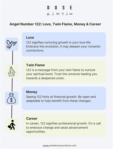 The number 1331 is a powerful angel number consisting of the energies and attributes of number 1 and number 3, both appearing twice, amplifying their influences. Number 1 signifies new beginnings, striving forward, and pursuing goals, while number 3 represents growth, expansion, and the principles of increase, as well as encouragement and ….