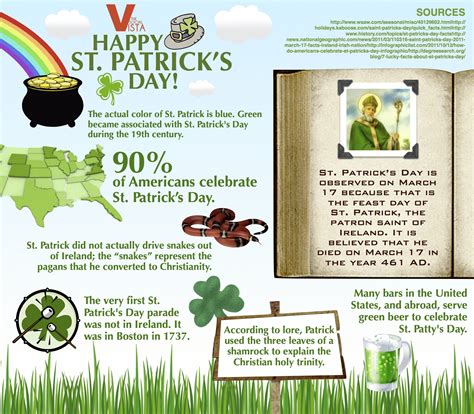 122 St Patrick X27 S Day English Esl St  Patrick S Day Worksheet - St. Patrick's Day Worksheet