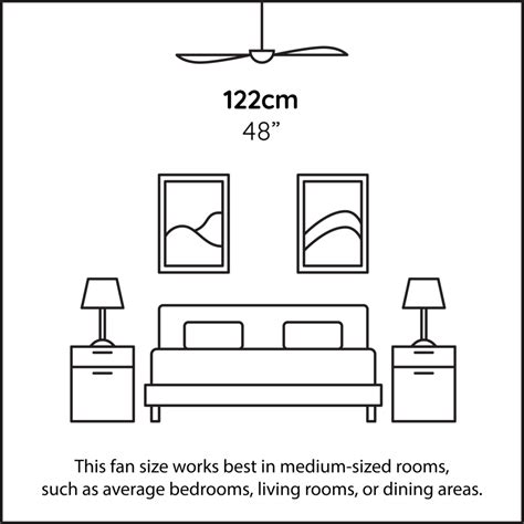 122cm To In