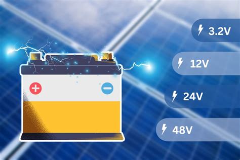 124 Battery Voltage
