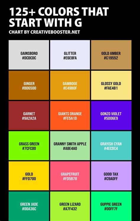 125+ Colors that Start with G (Names and Color Codes) Color coding