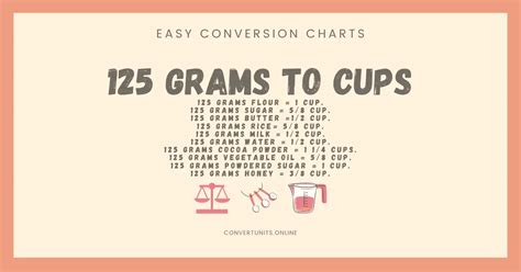 125 Grams Flour To Cups - Online Unit Converter