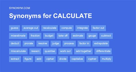 125 Synonyms of CALCULATE Merriam …