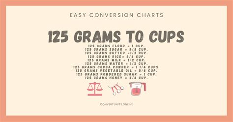 125 grams cups. 5 3/5 cups. 800 g. 6 2/5 cups. 900 g. 7 1/5 cups. 1000 g. 8 cups. Easily convert any measurement of flour grams to cups with this online calculator. How many cups are all purpose flour measured in grams? 