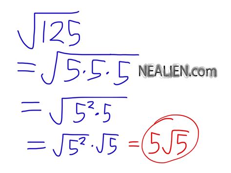 125 Square Root
