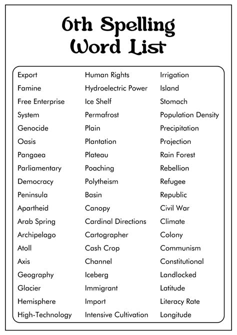 125 Words Every 6th Grader Should Know Vocabulary 6th Grade Spelling Words List - 6th Grade Spelling Words List
