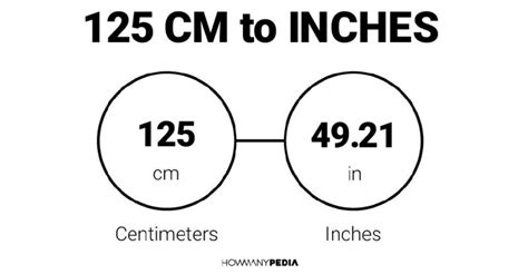 125cm to inches. Things To Know About 125cm to inches. 