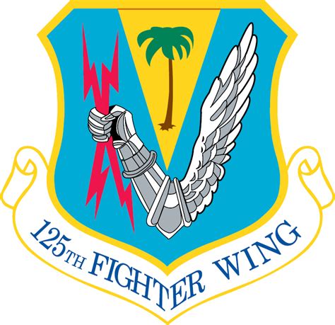 125th fighter wing. The 125th Fighter Wing will be transitioning to the F-35 Lightning II, a cutting-edge multrole stealth fighter jet that represents a true revolution in modern aviation. This page is a … 