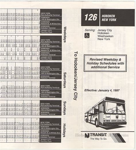 Welcome to NJ TRANSIT MyBus Selected Feed: All Selected Route: 126 Step 2 Choose your direction of travel: New York Hoboken/Jersey City