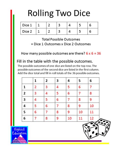 127 Top Probability Worksheets Teaching Resources Curated Twinkl And Or Probability Worksheet - And Or Probability Worksheet