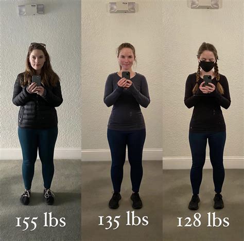 128 Lbs