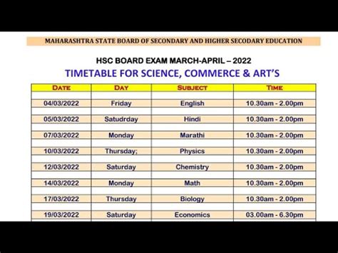 12th Time Table 2024 HSC / Class 12 Board Arts, Commerce, …