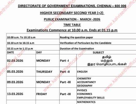 12th Mcvc Exam Time Table