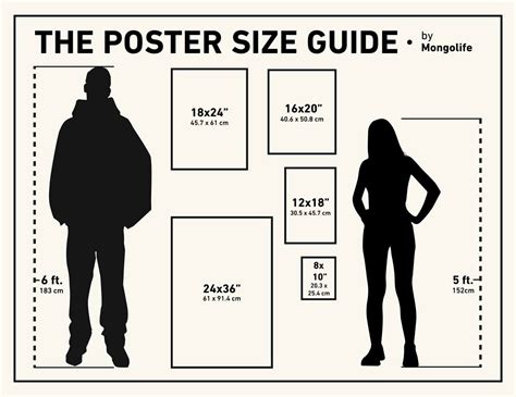 Small - 11" x 17" (279 x 432mm) Small poster size. Although it's small for a poster, it's still large enough to catch people's eyes, and hold a good amount of information. Often referred to as ledger size or tabloid paper, this is the smallest standard poster size. It's ideal for event advertisement without taking up too much space.. 