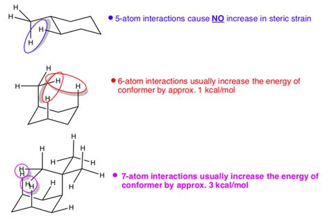 13: Conformations (Workshop) - Chemistry LibreTexts