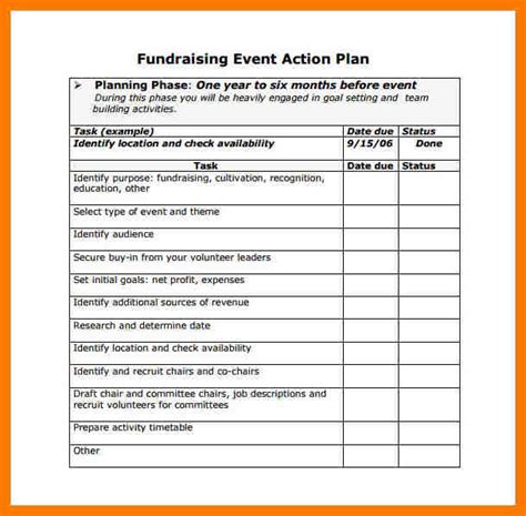 13+ Nonprofit Fundraising Plan Examples MS Word Pages Google Docs