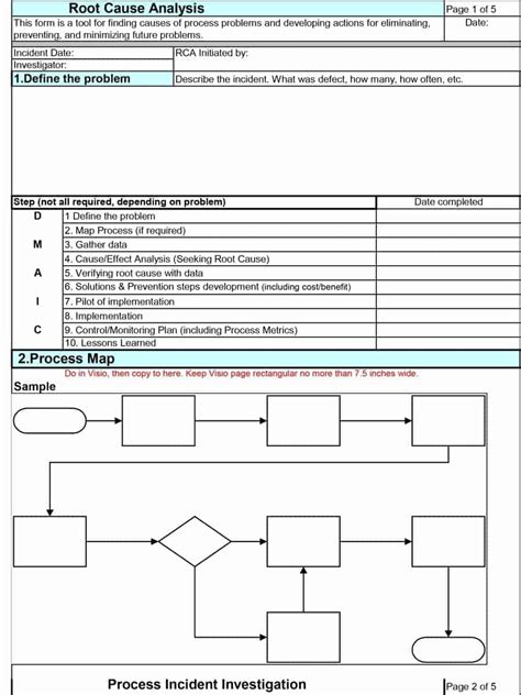 13+ Root Cause Analysis Templates Word Excel Samples