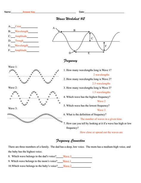 13 03 Worksheet Emag Waves Georgia Public Broadcasting Waves  Electromagnetic Spectrum Worksheet Answers - Waves  Electromagnetic Spectrum Worksheet Answers