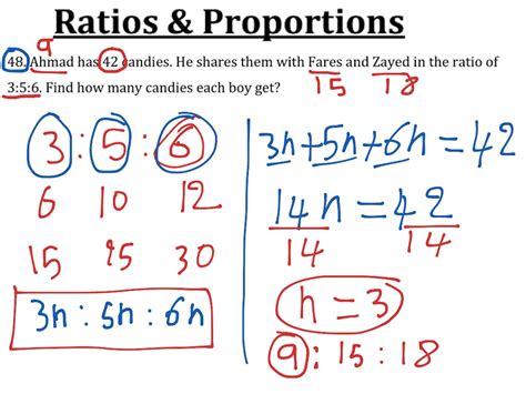 13 2 Solving More Ratio Problems Mathematics Libretexts Part Part Total Diagram - Part Part Total Diagram