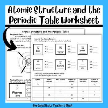 13 Best Images of Atomic Structure Practice Worksheet Periodic Table
