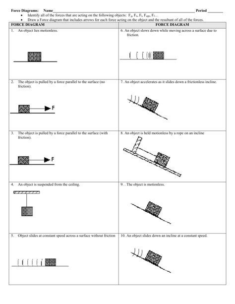 13 Best Images of Force Diagrams Worksheets With Answers 2 Drawing