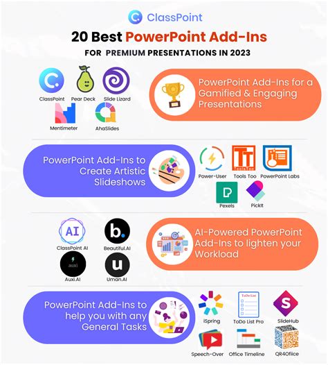 13 Best PowerPoint (PPT) Add-Ins and Extensions for 2024