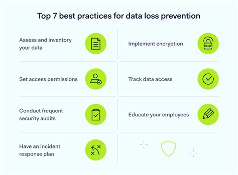 13 data loss prevention best practices - coolestguyplanet.net