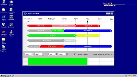 13 Greatest Epicflow Features Implemented in 2019 Epicflow