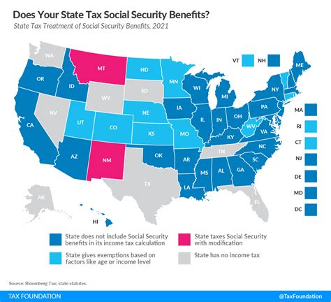 13 States That Can Tax Your Social Security Benefits