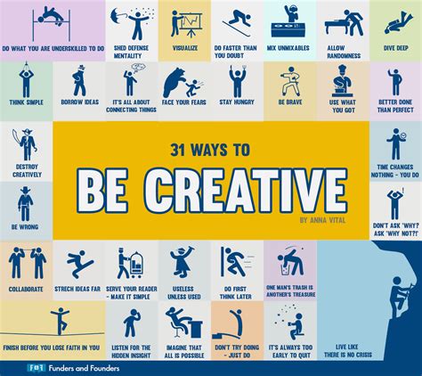 13 Ways You Can Be More Creative Starting Now Inc.com