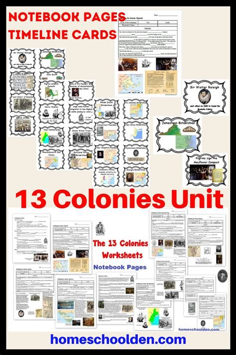 13 Colonies Packet Homeschool Den Thirteen Colonies Worksheet - Thirteen Colonies Worksheet