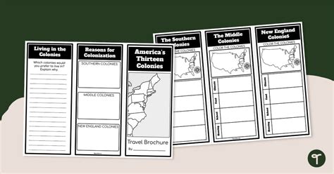 13 Colonies Teaching Resources Teach Starter Thirteen Colonies Worksheet - Thirteen Colonies Worksheet