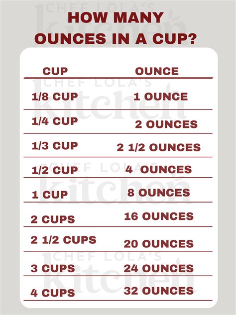 13 Cups To Oz