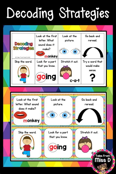 13 Decoding Words Activities And Strategies Free File Deocding Worksheet 6th Grade - Deocding Worksheet 6th Grade