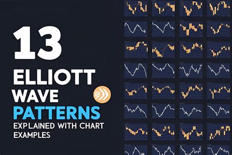 13 Elliott Wave Patterns
