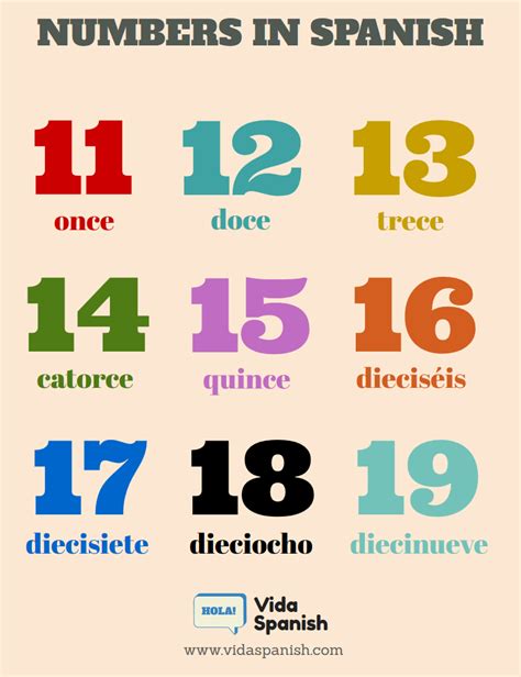 13 in spanish. Things To Know About 13 in spanish. 