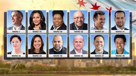 13 new Chicago City Council members sworn into office