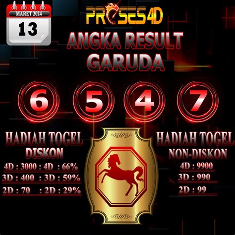 13 result togel singapore 13 maret 2016. Slot demo paling gacor.