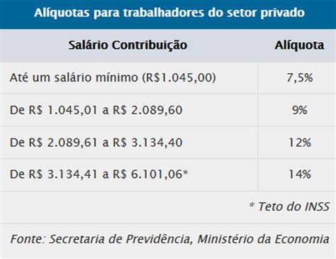 13 salário inss 2024