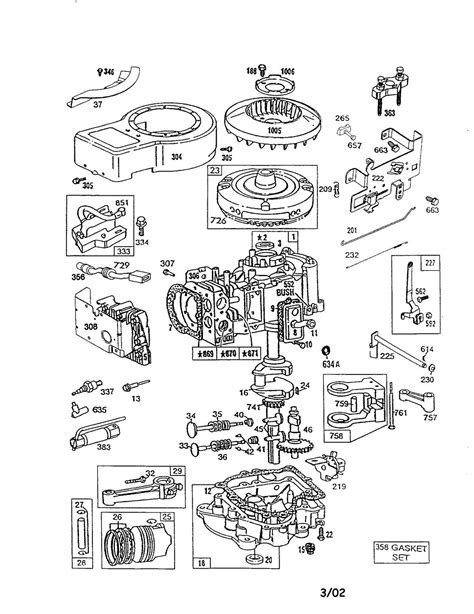 Full Download 13 Hp Engine Troubleshooting File Type Pdf 