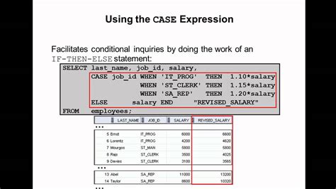 13.4.2.7 STOP SLAVE Statement - Oracle