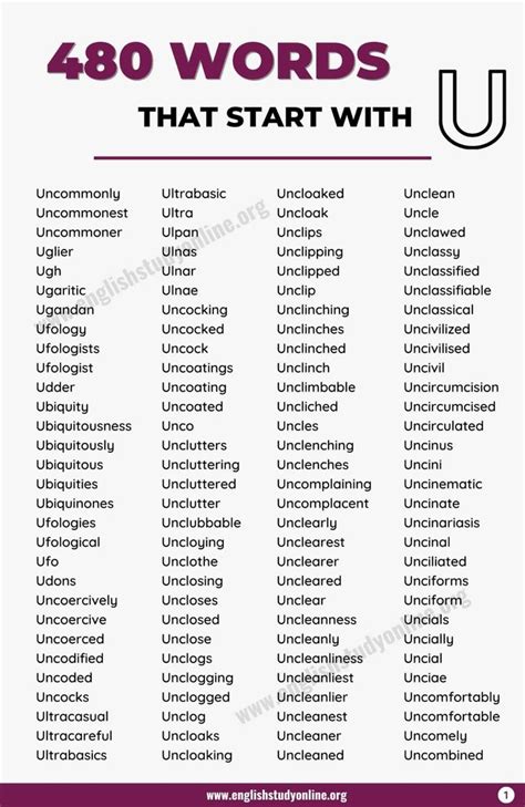 1300 Wonderful Words That Start With U In School Words That Start With U - School Words That Start With U