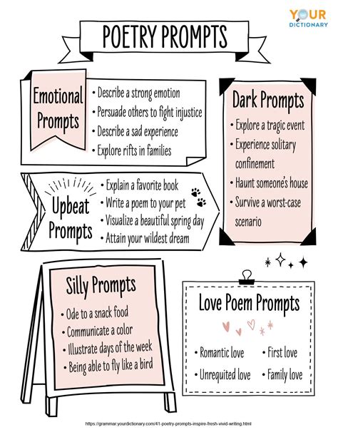132 Best Poetry Prompts And Ideas To Spark Poetry Templates For Adults - Poetry Templates For Adults