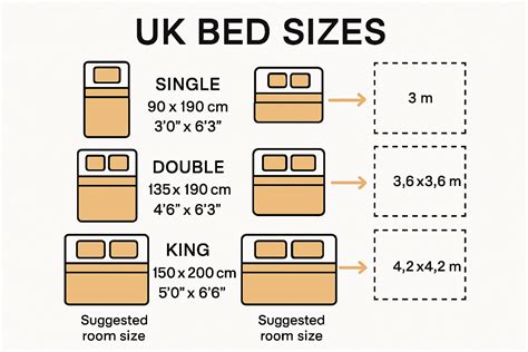 135cm In Ft